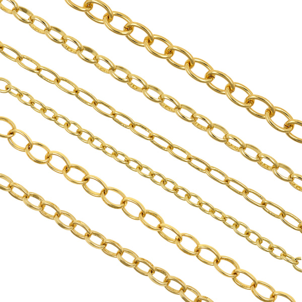 Gold filled Cable Chain 14mm oval loops